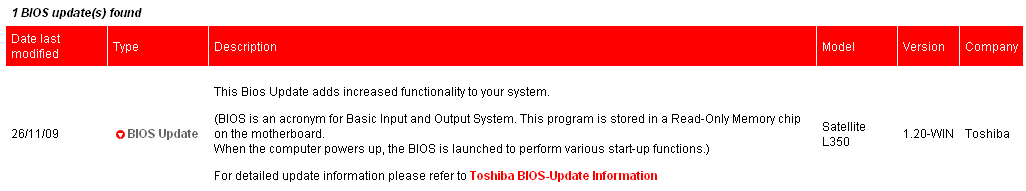 How to Upgrade BIOS BIOS Downloads Toshiba 1291351179936 How to Upgrade BIOS